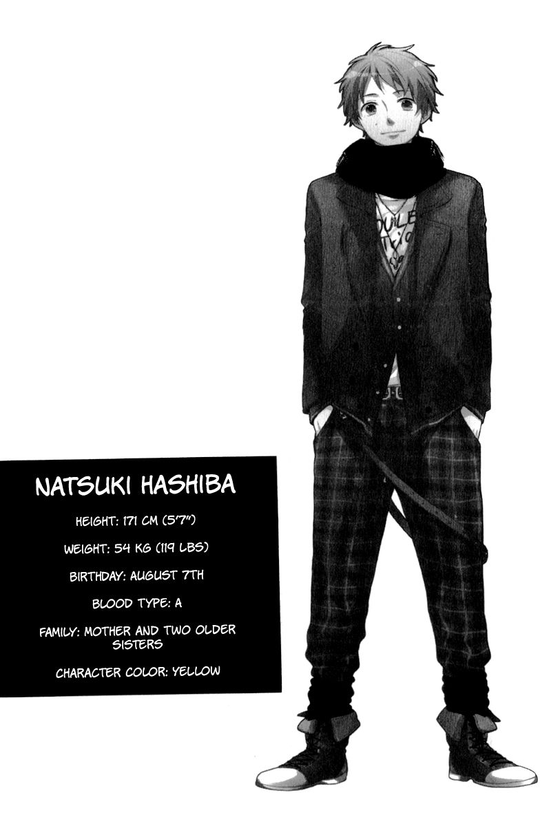Nijiiro Days (MIZUNO Minami) Chapter 5.6 page 4 - Chapter 5.6