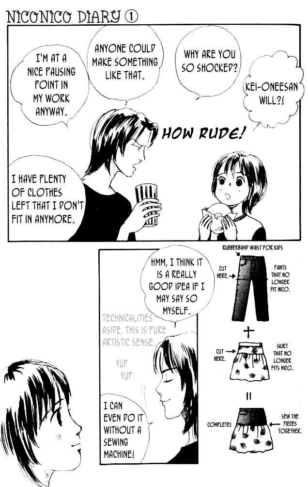 Nikoniko Nikki Chapter 1.2 page 21 - Vol.01 Chapter 2