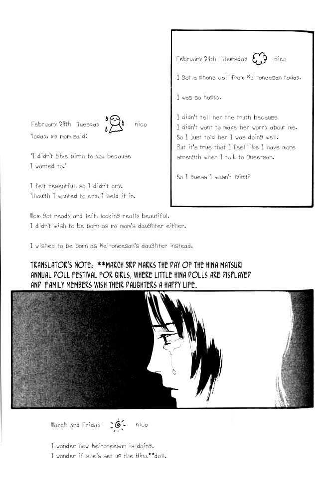 Nikoniko Nikki Chapter 1.2 page 53 - Vol.01 Chapter 2
