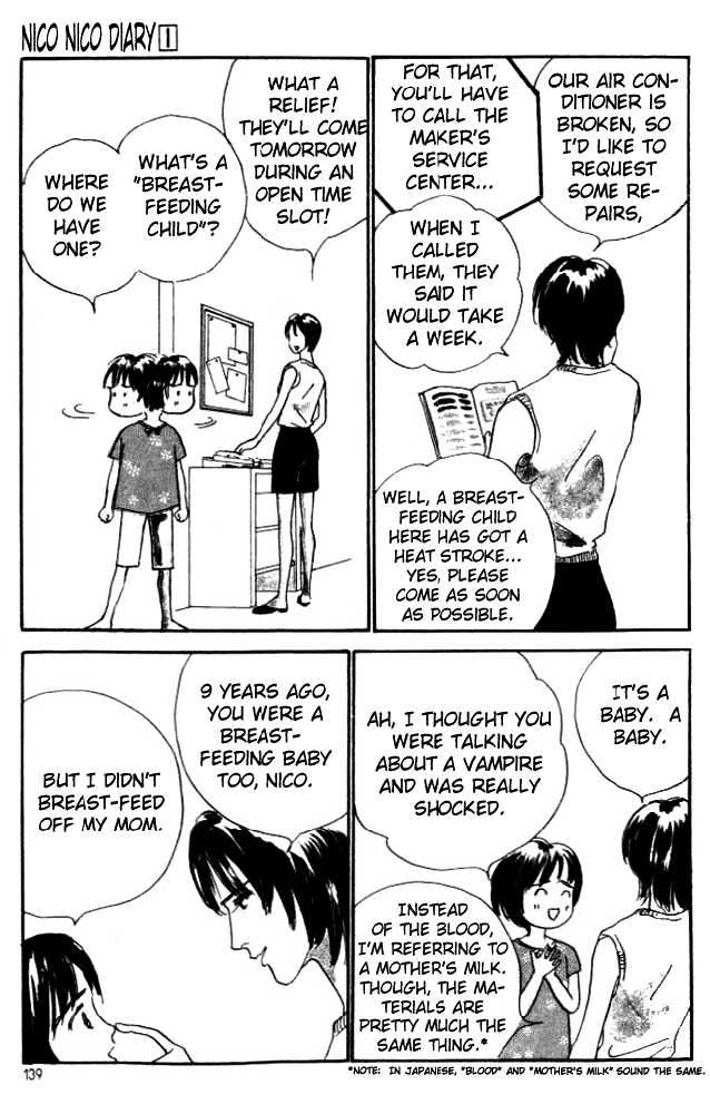 Nikoniko Nikki Chapter 1.3 page 13 - Vol.01 Chapter 3