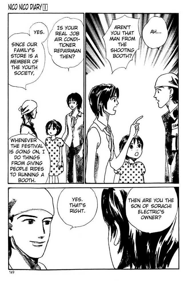 Nikoniko Nikki Chapter 1.3 page 23 - Vol.01 Chapter 3