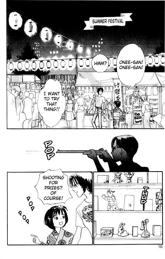 Nikoniko Nikki Chapter 1.3 page 6 - Vol.01 Chapter 3