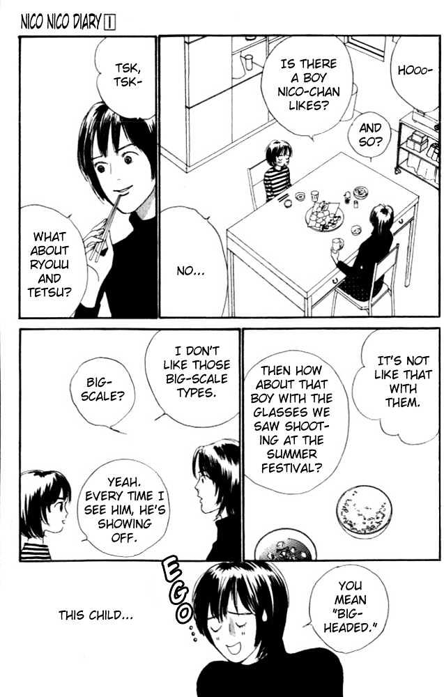 Nikoniko Nikki Chapter 1.4 page 4 - Vol.01 Chapter 4