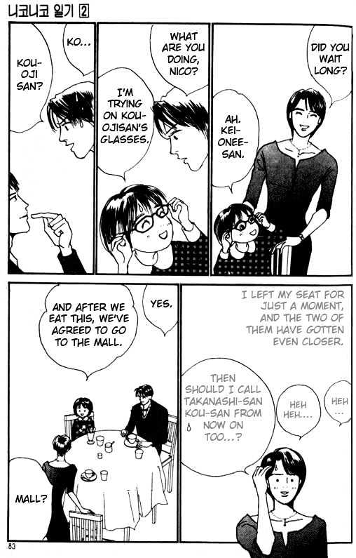 Nikoniko Nikki Chapter 2.3 page 15 - Vol.02 Chapter 3