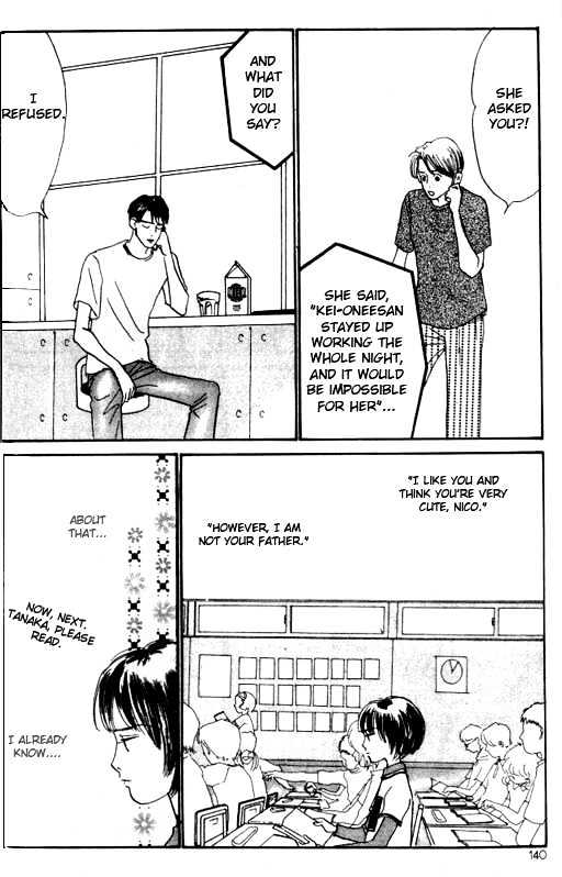 Nikoniko Nikki Chapter 2.4 page 28 - Vol.02 Chapter 4