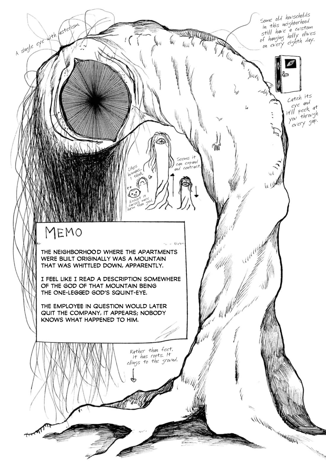 Nikubami Honegishimi Chapter 10.5 page 5 - Chapter 10.5: The Whys and Whats of Sacrificial Corpora + Omake
