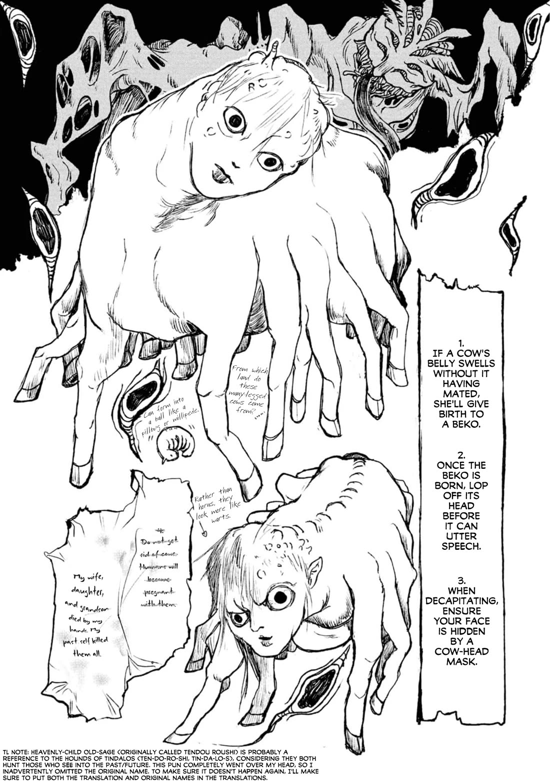 Nikubami Honegishimi Chapter 10.5 page 6 - Chapter 10.5: The Whys and Whats of Sacrificial Corpora + Omake