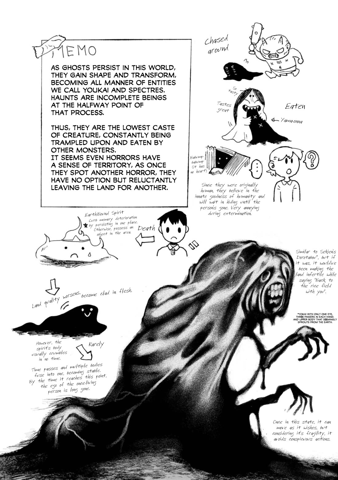 Nikubami Honegishimi Chapter 14.5 page 5 - Chapter 14.5: Teach Me! Sanda-san + Volume Omake