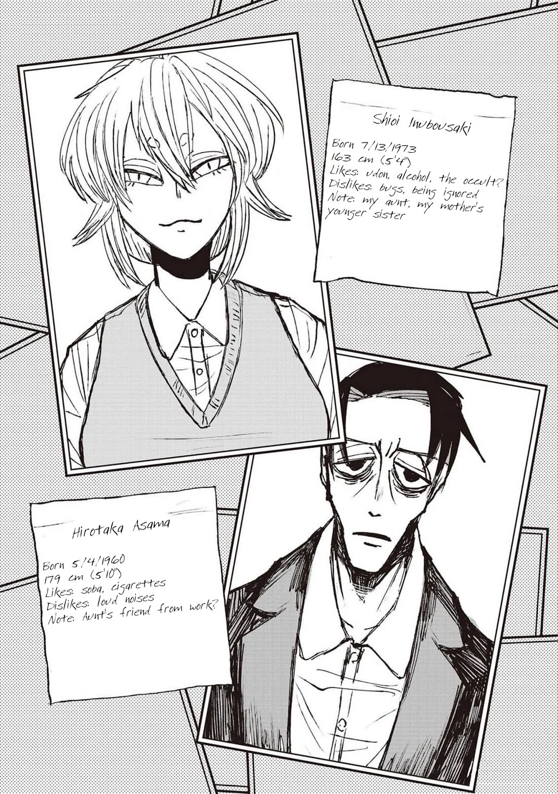 Nikubami Honegishimi Chapter 7.7 page 1 - Chapter 7.7: Omake