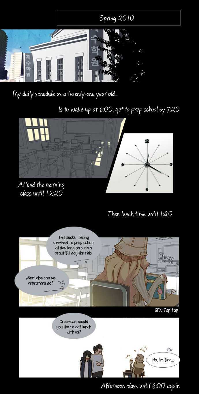 Nineteen, Twenty-One Chapter 1 page 11 - Chapter 1 : Magnolia