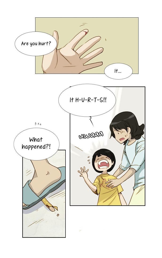 Nineteen, Twenty-One Chapter 11 page 25 - Chapter 11 : Hibiscus