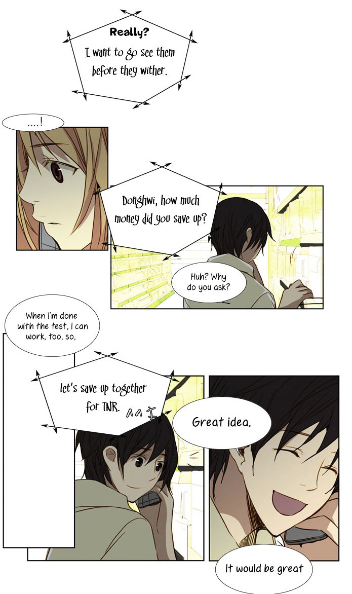 Nineteen, Twenty-One Chapter 16 page 27 - Chapter 16 : Gentiana