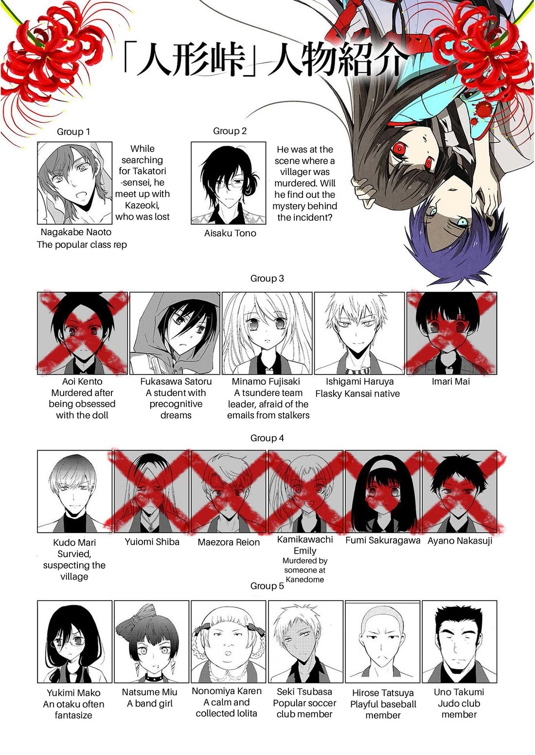 Ningyou Touge Chapter 20 page 20 - Chapter 20