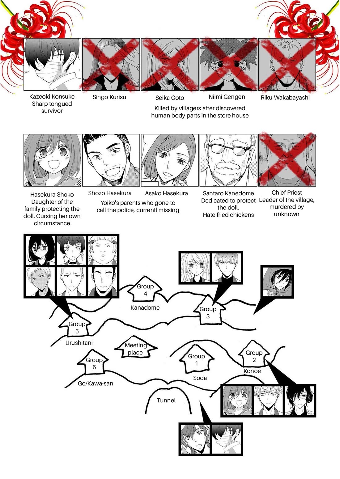 Ningyou Touge Chapter 20 page 21 - Chapter 20