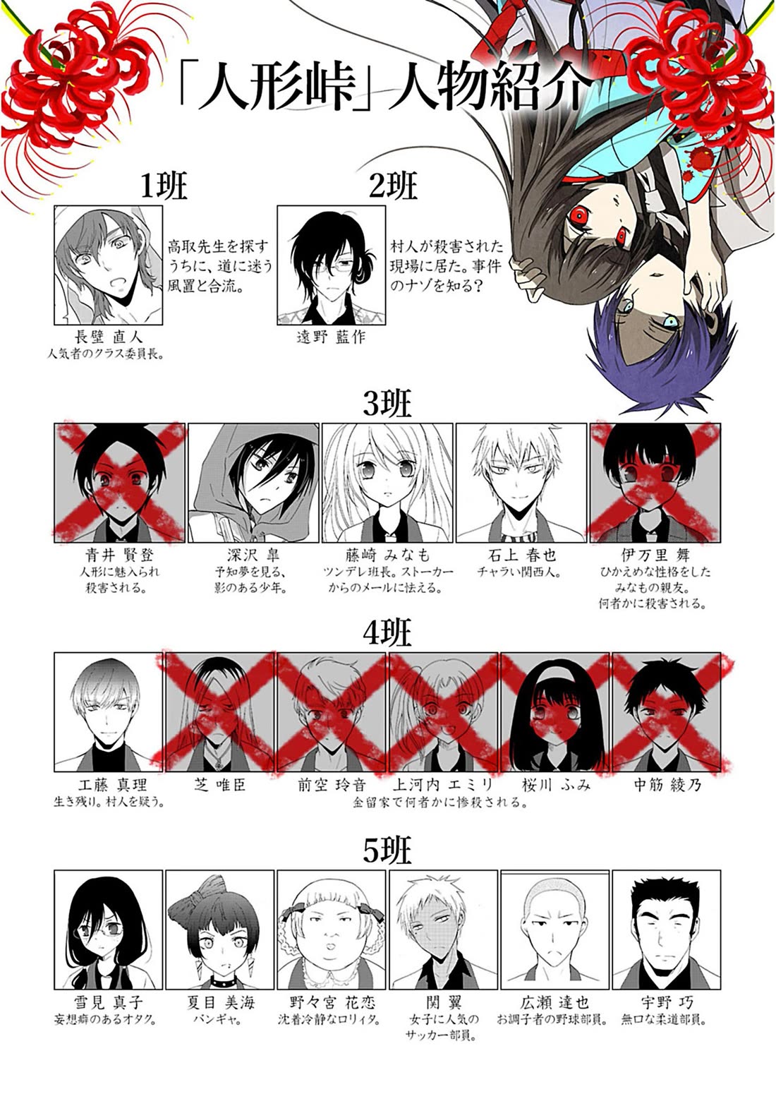 Ningyou Touge Chapter 27 page 22 - Chapter 27