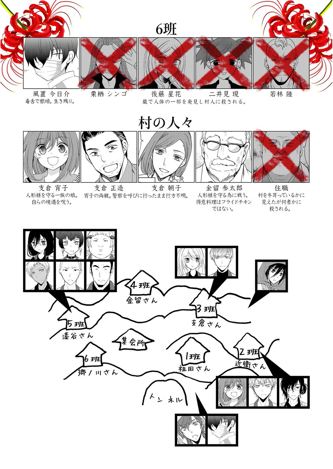 Ningyou Touge Chapter 28 page 20 - Chapter 28