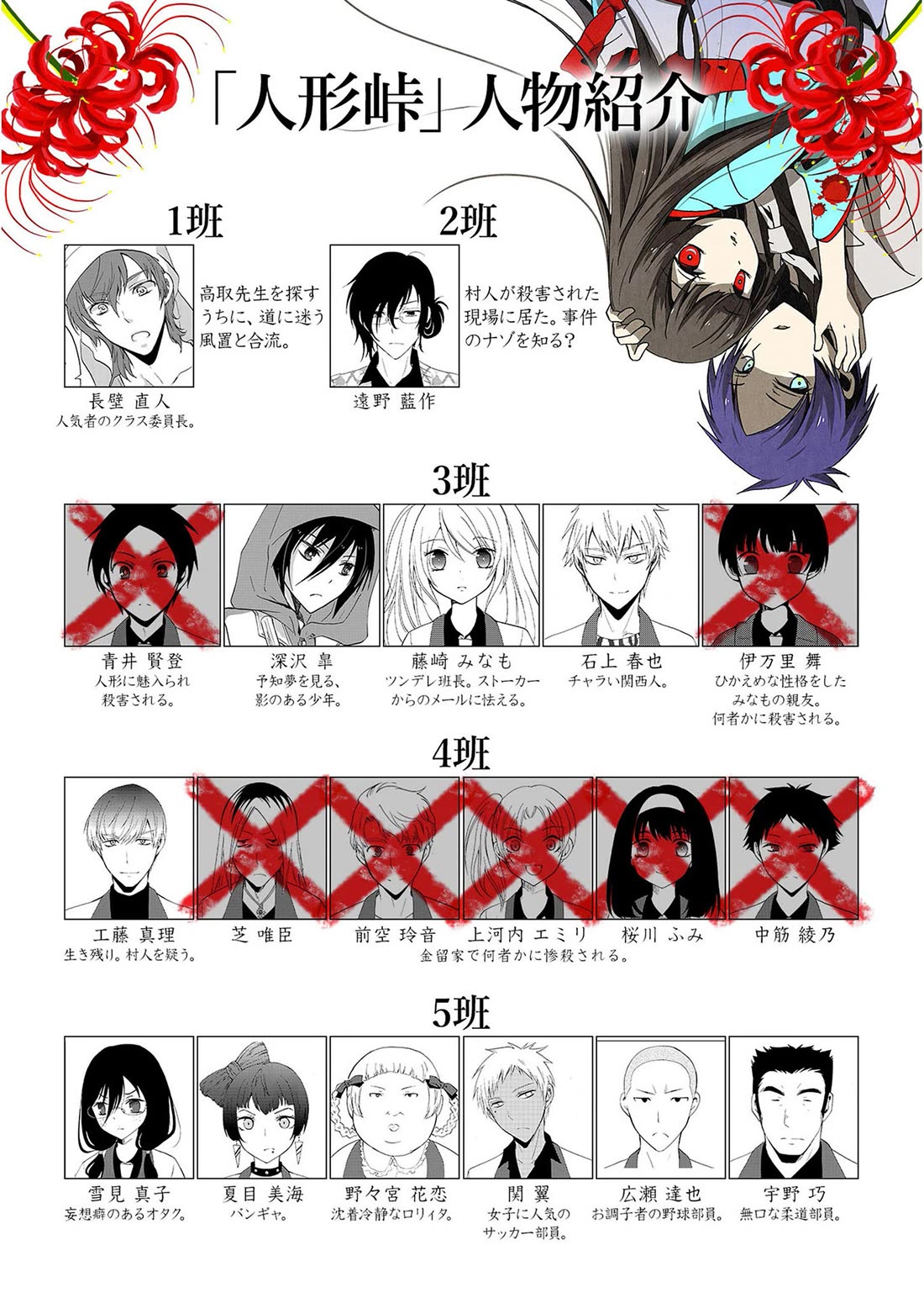 Ningyou Touge Chapter 29 page 20 - Chapter 29