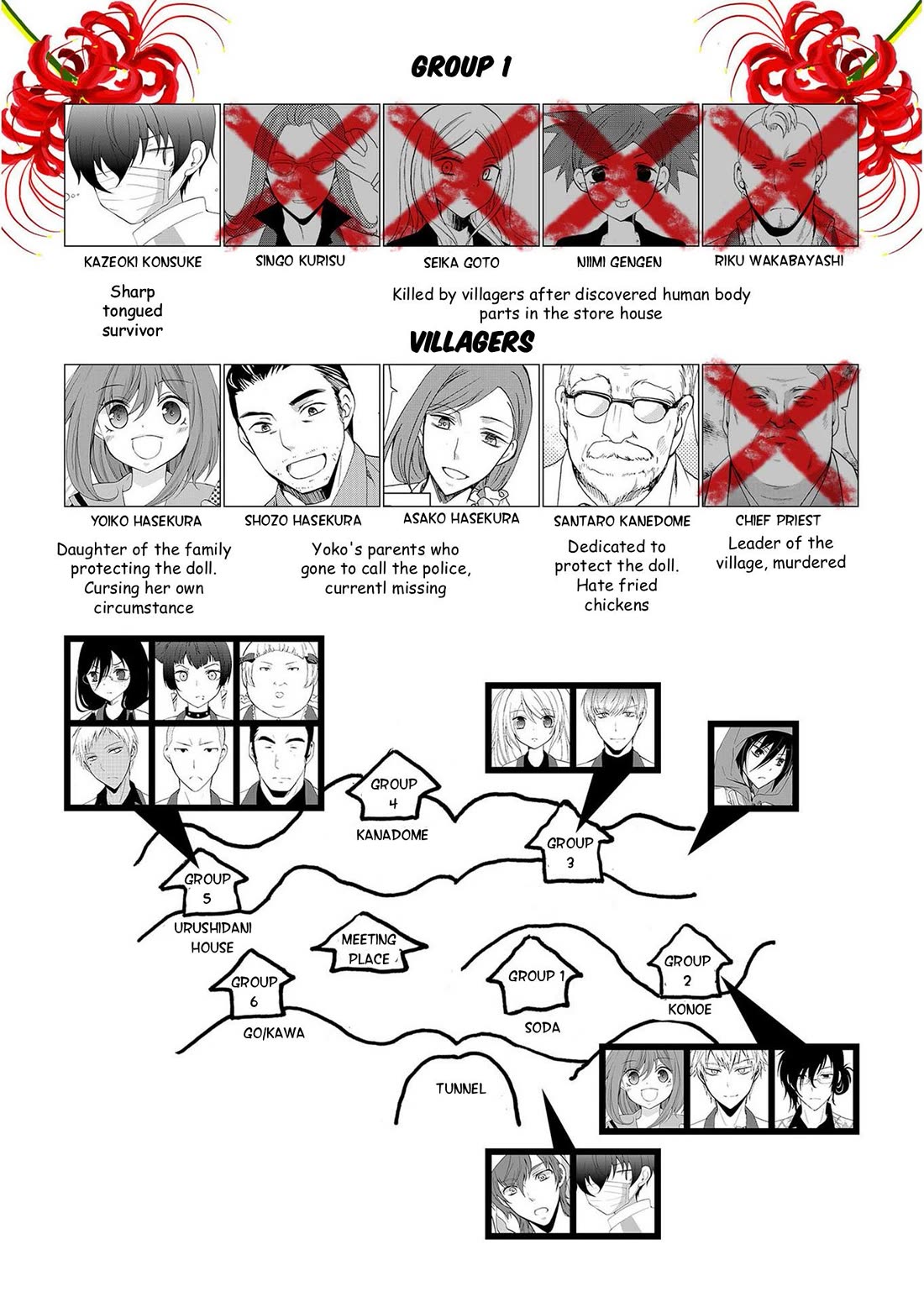 Ningyou Touge Chapter 32 page 20 - Chapter 32