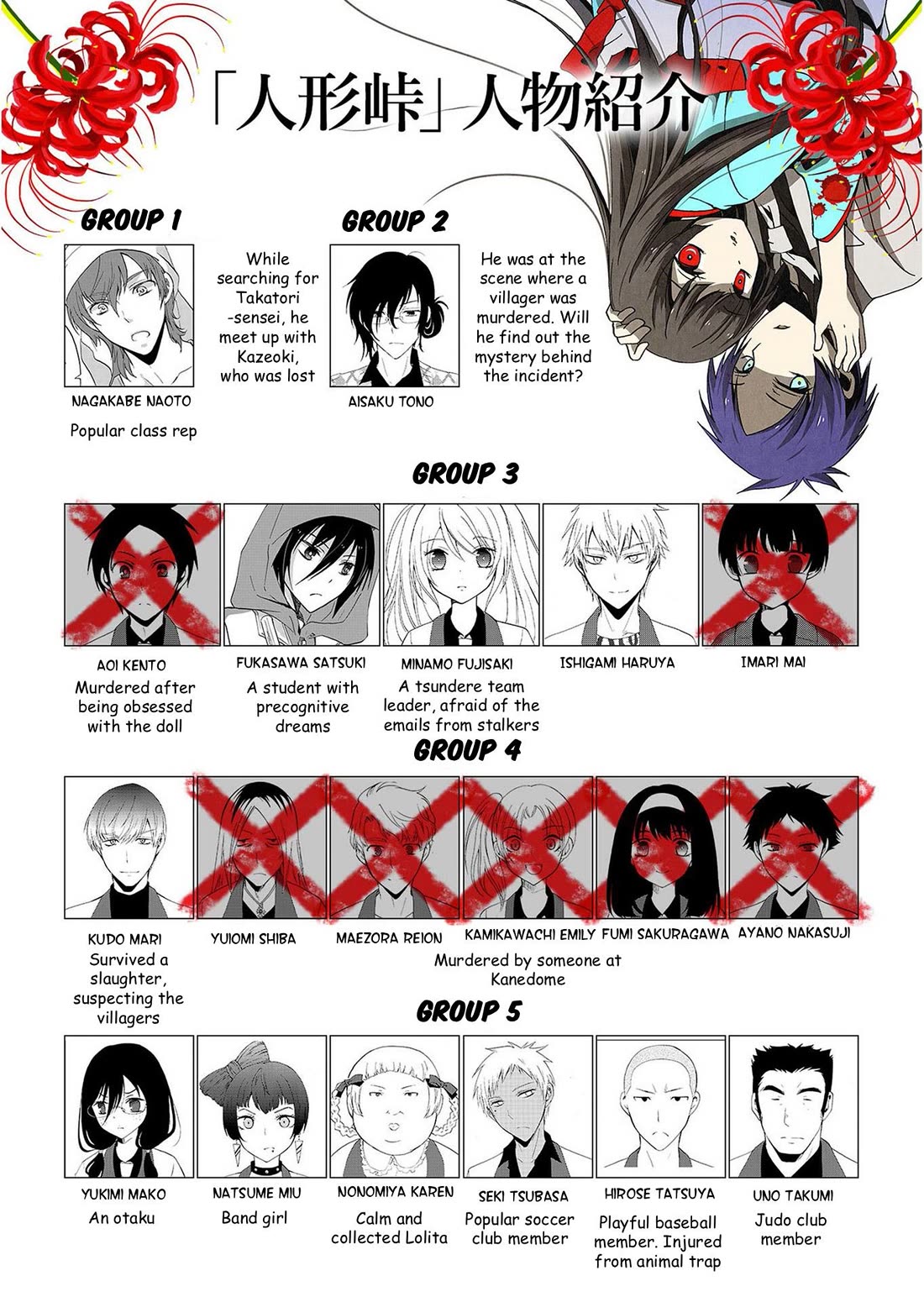 Ningyou Touge Chapter 32 page 21 - Chapter 32