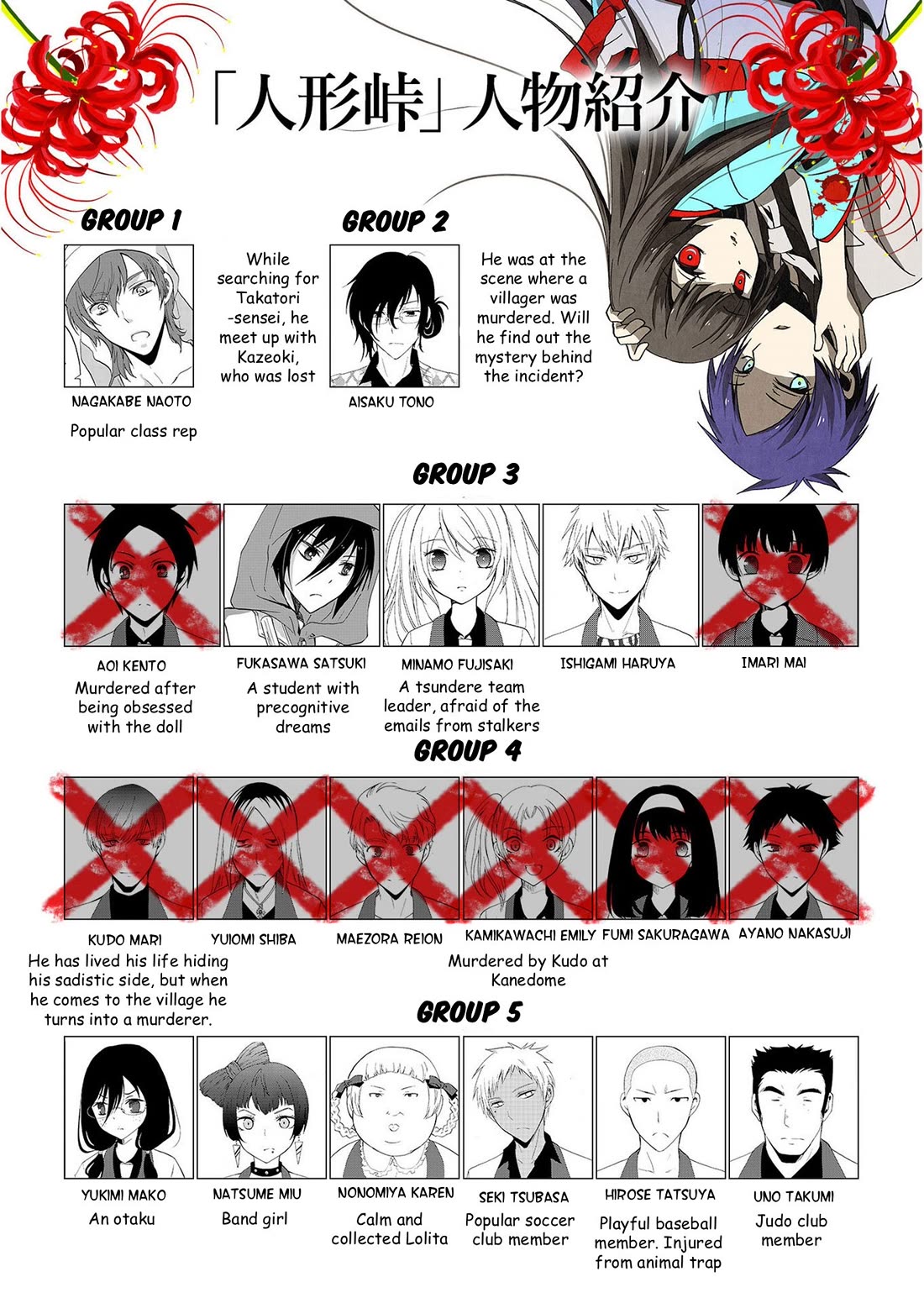 Ningyou Touge Chapter 46 page 20 - Chapter 46