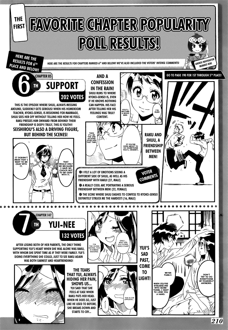 Nisekoi Chapter 164 page 22 - Chapter 164: Magical