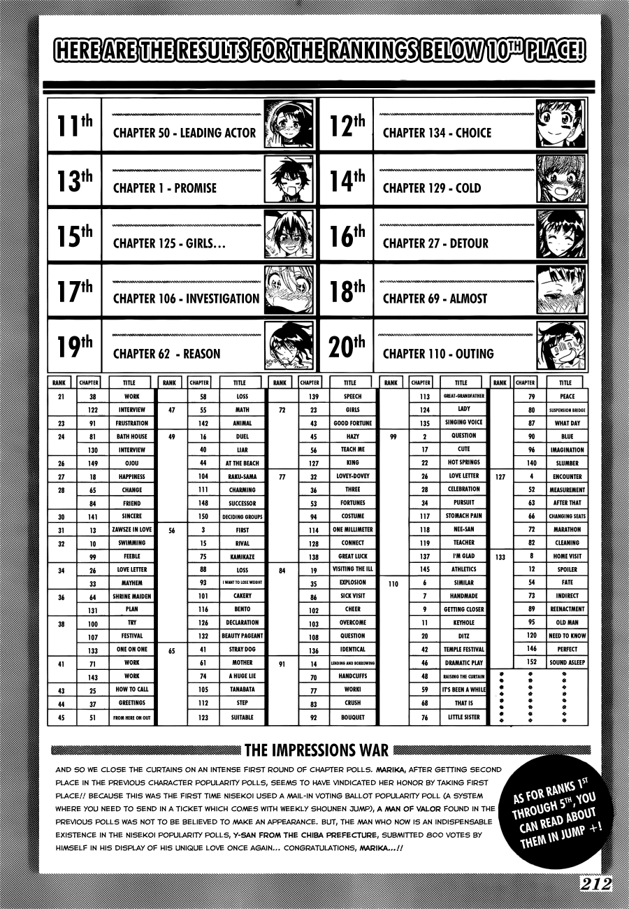 Nisekoi Chapter 164 page 24 - Chapter 164: Magical