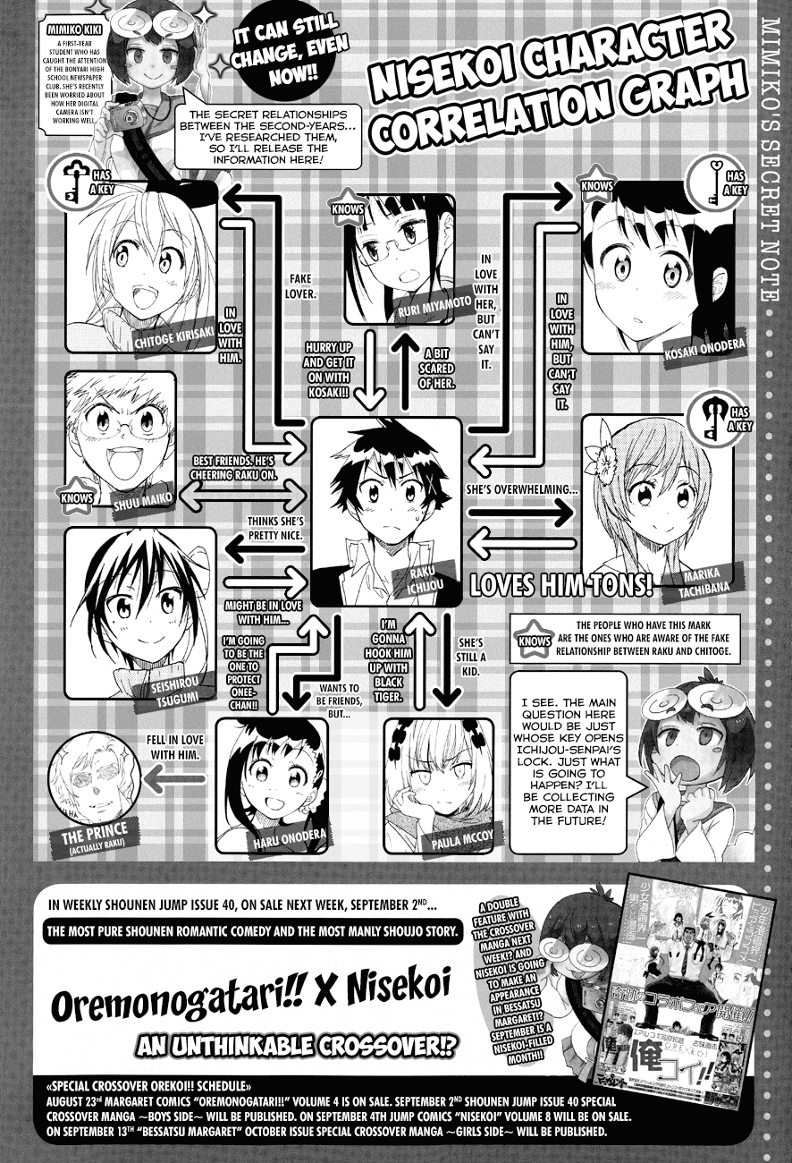 Nisekoi Chapter 87 page 3 - Chapter 87: What Day