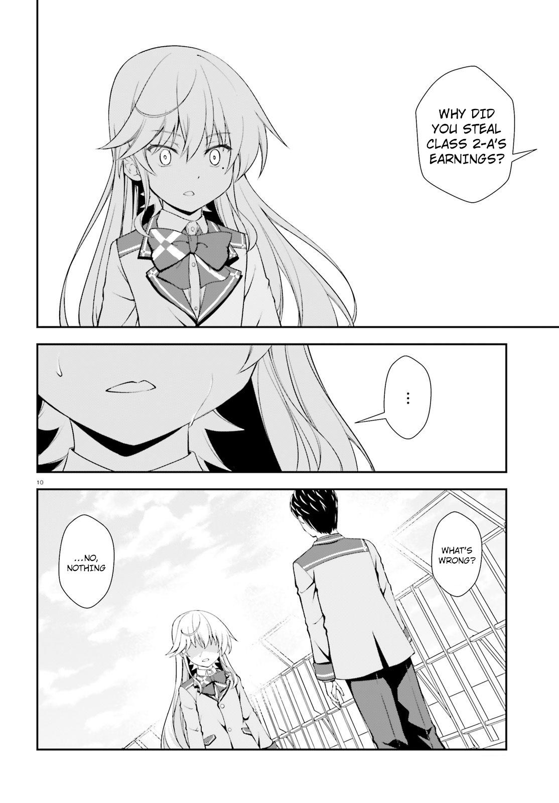 Nishino – The Boy At The Bottom Of The School Caste And Also At The Top Of The Underground Chapter 10 page 10 - Chapter 10: File.010 Criminal