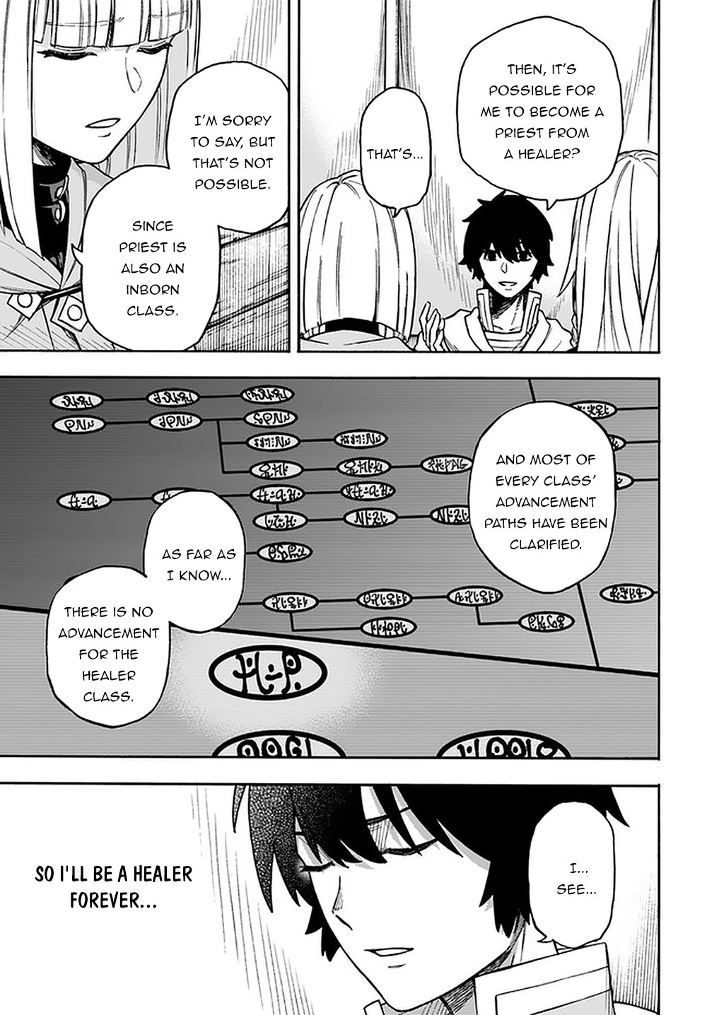 Nito's Lazy Foreign World Syndrome Chapter 15.2 page 8 - Chapter 15.2