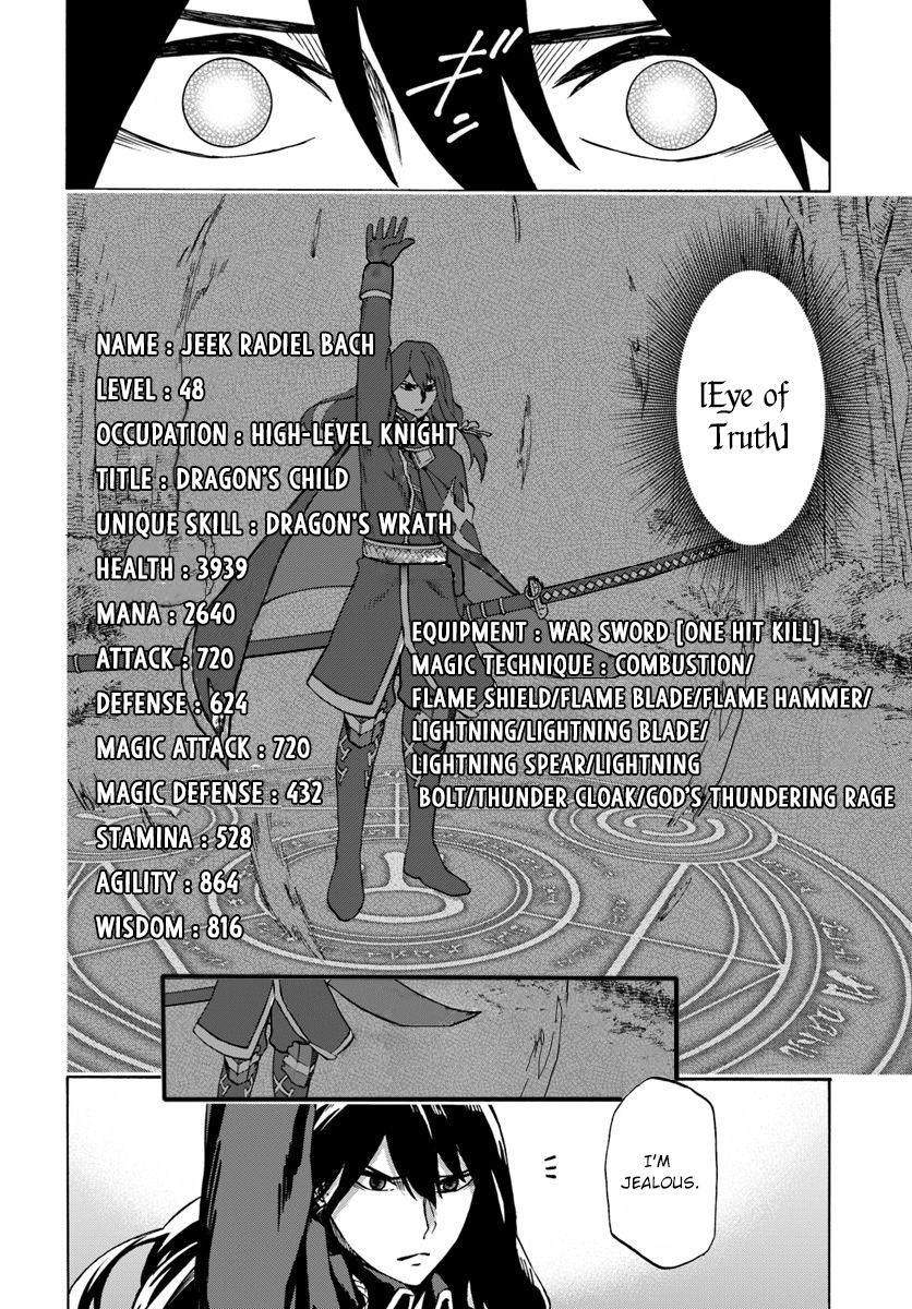 Nito's Lazy Foreign World Syndrome Chapter 4.2 page 3 - Chapter 4.2