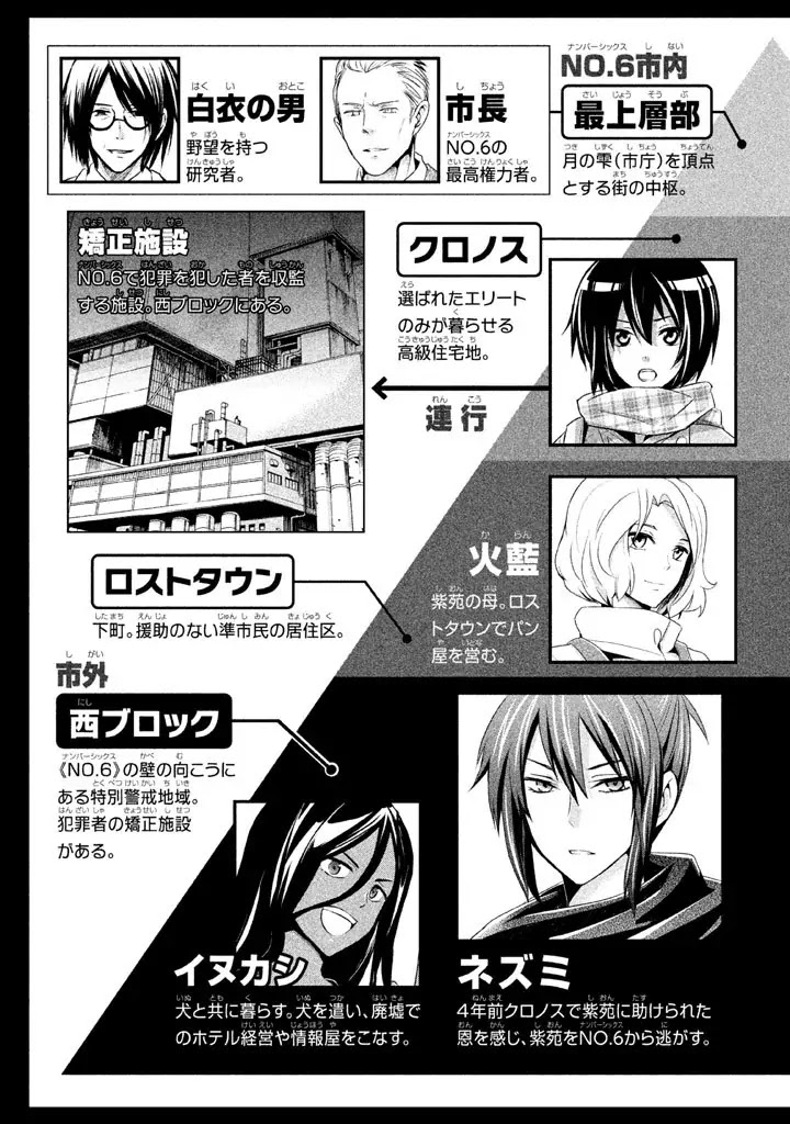 No. 6 Chapter 16 page 7 - Chapter 16