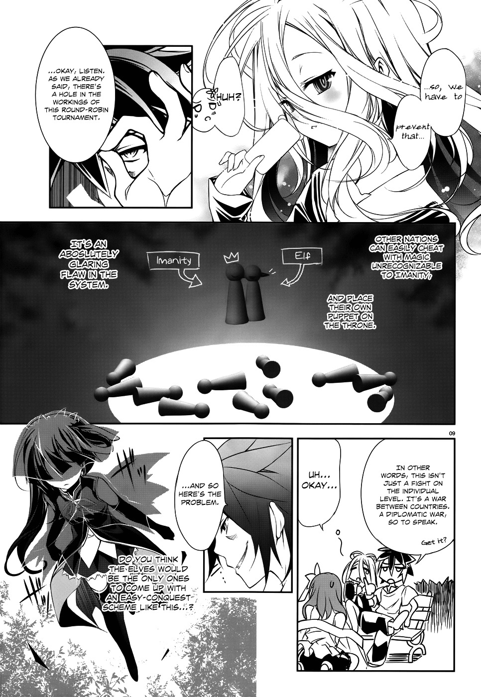 No Game No Life Chapter 7 page 10 - Chapter 7