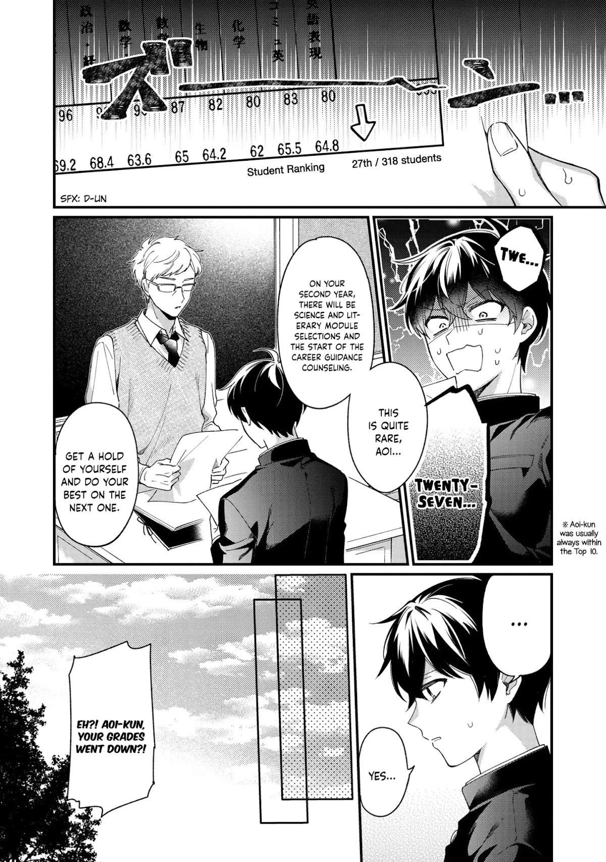 No Match for Aoi-kun Chapter 8 page 6 - Chapter 8