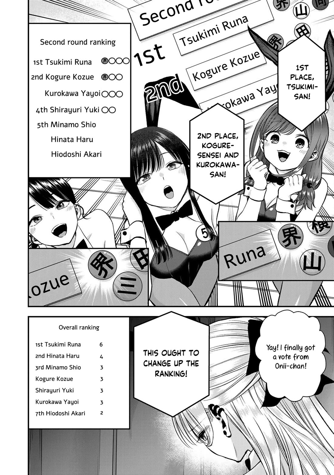 No More Love With the Girls Chapter 83 page 14 - Chapter 83: Romcoms don't happen even they are bunny girls