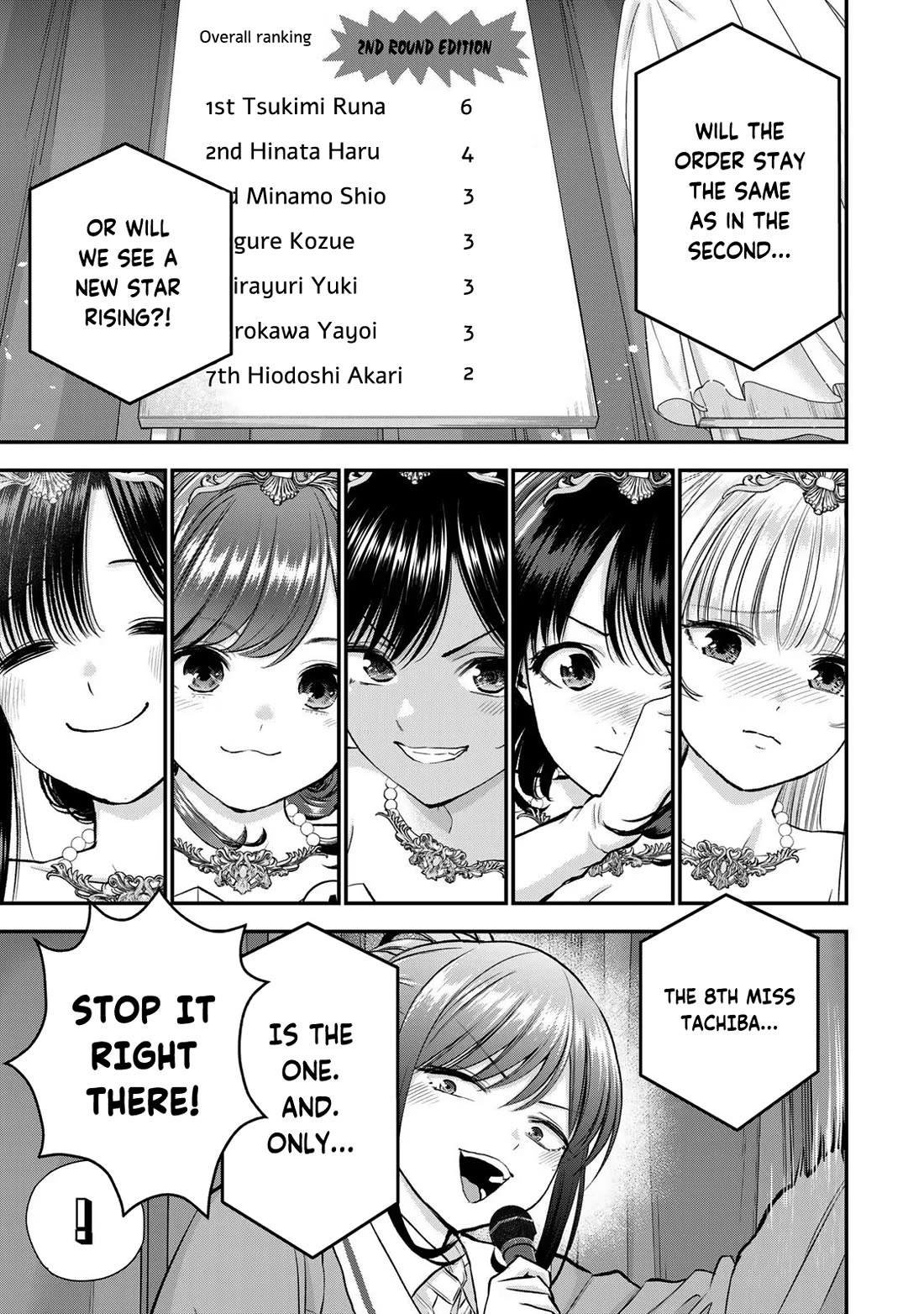No More Love With the Girls Chapter 86 page 3 - Chapter 86: Romcoms don't happen even when you're the best