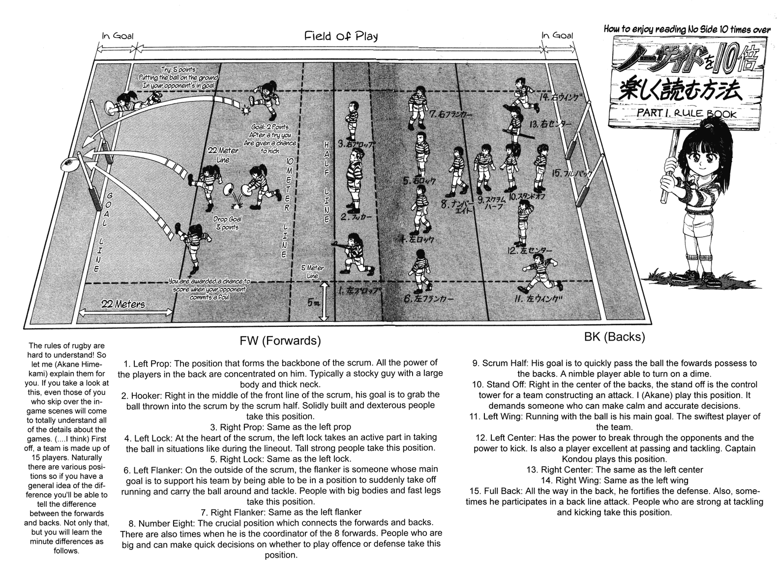 No Side Chapter 8.2 page 23 - Chapter 8 v2 : Try 8 - New Member Acquisition Strategy