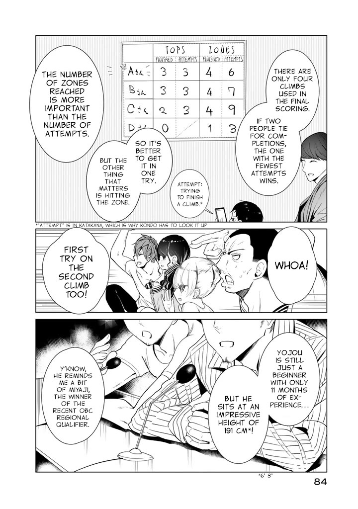 Noboru Kotera-san Chapter 27 page 4 - Chapter 27: Yojou-kun Climbs