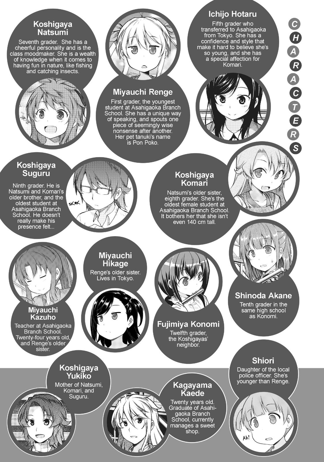 Non Non Biyori Chapter 115 page 8 - Chapter 115