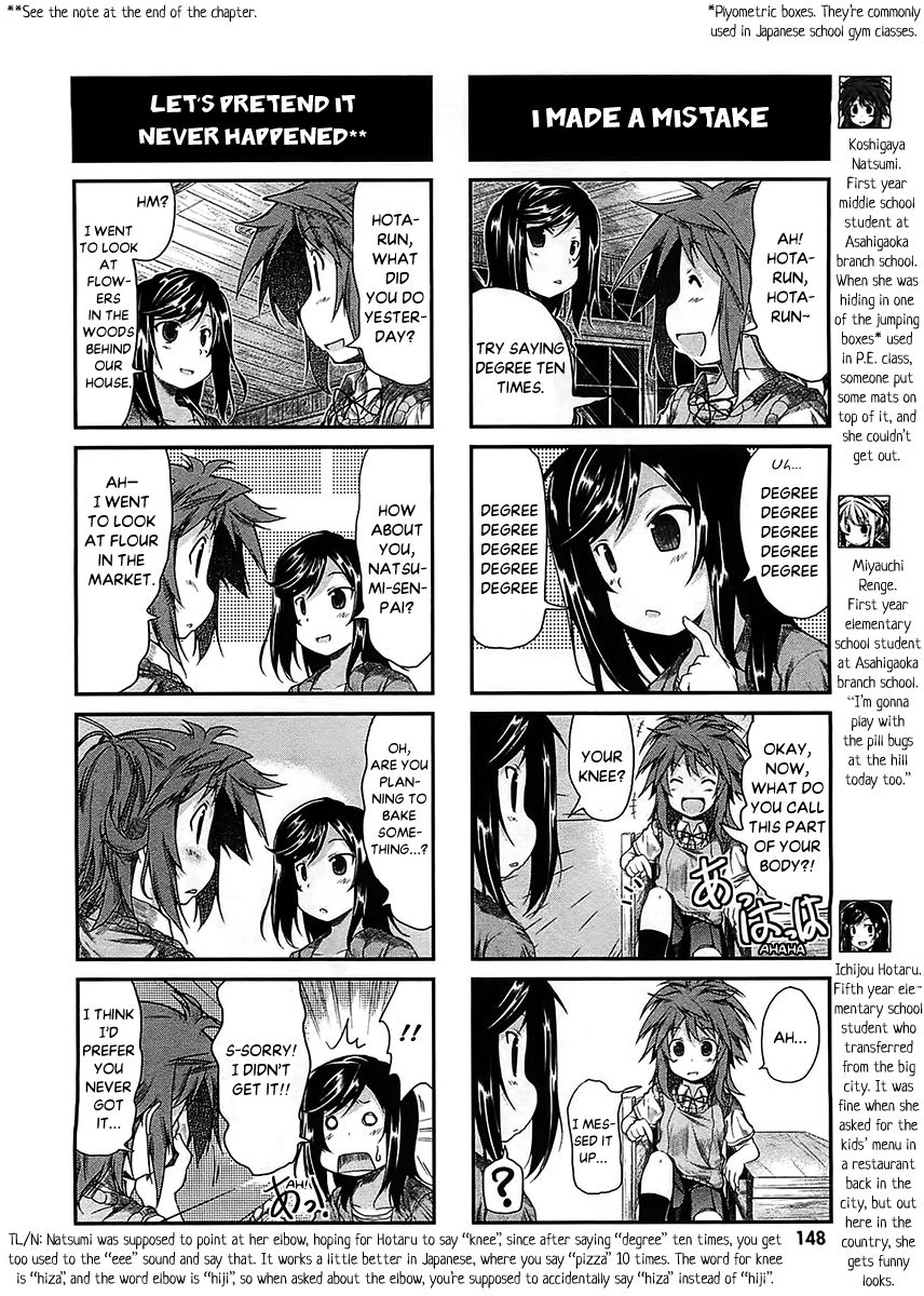 Non Non Biyori Chapter 25.2 page 4 - Chapter 25.2
