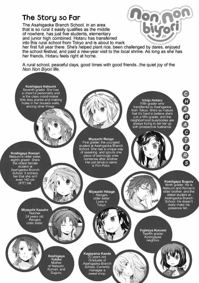 Non Non Biyori Chapter 77 page 6 - Chapter 77