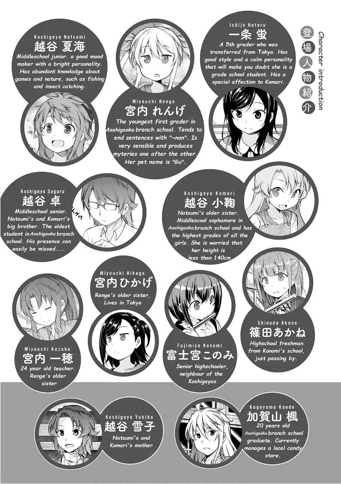 Non Non Biyori Chapter 92 page 7 - Chapter 92