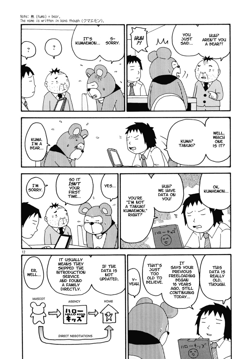 Noramimi Chapter 1 page 15 - Chapter 1: The World of Freeloading