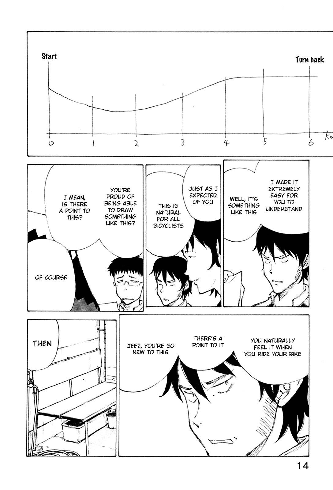Noririn Chapter 17 page 17 - Chapter 17: Back When There Were No Rule About the Shape of Bikes