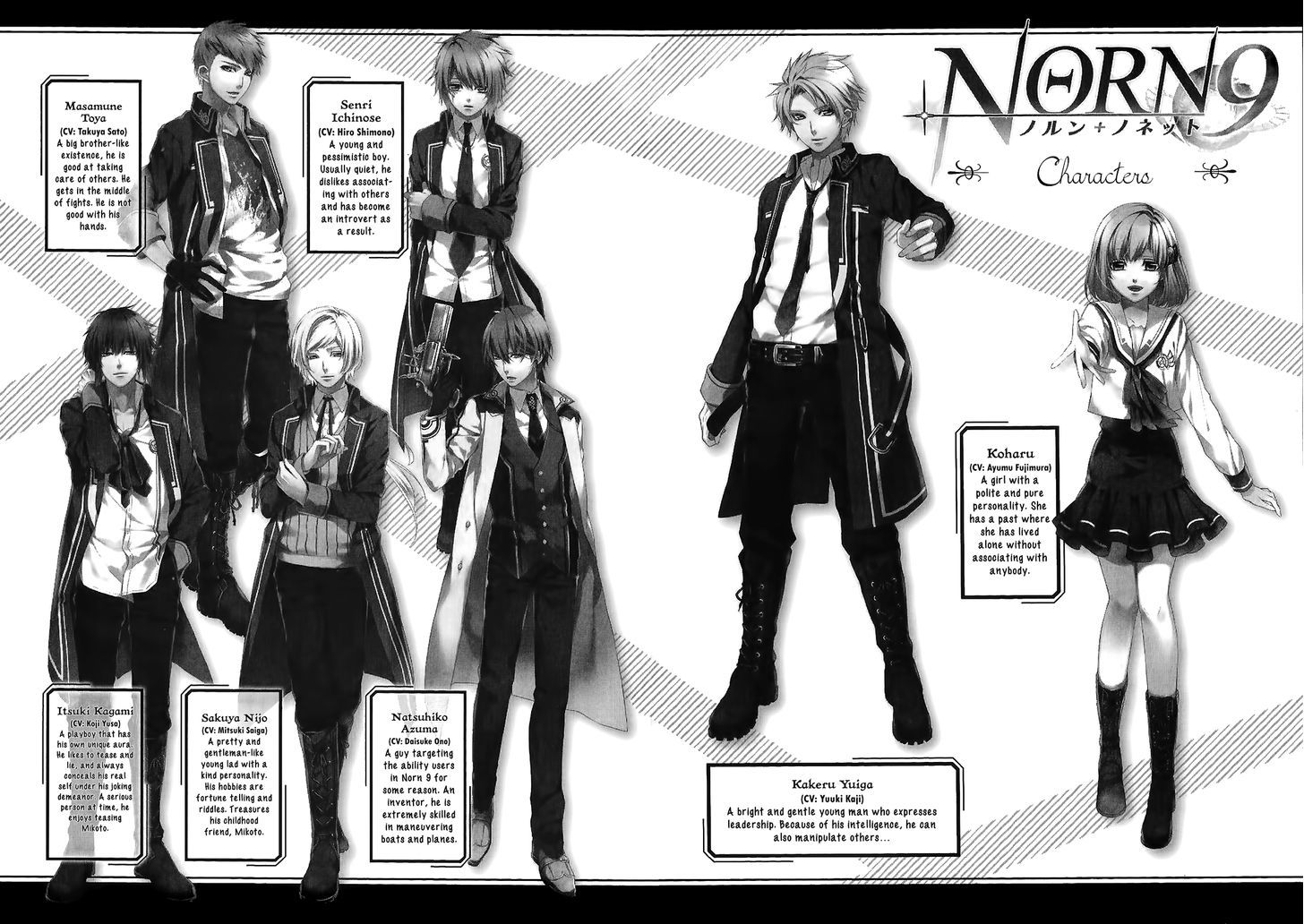 Norn 9 - Norn + Nonet Chapter 0 page 5 - Chapter 0 : Prologue