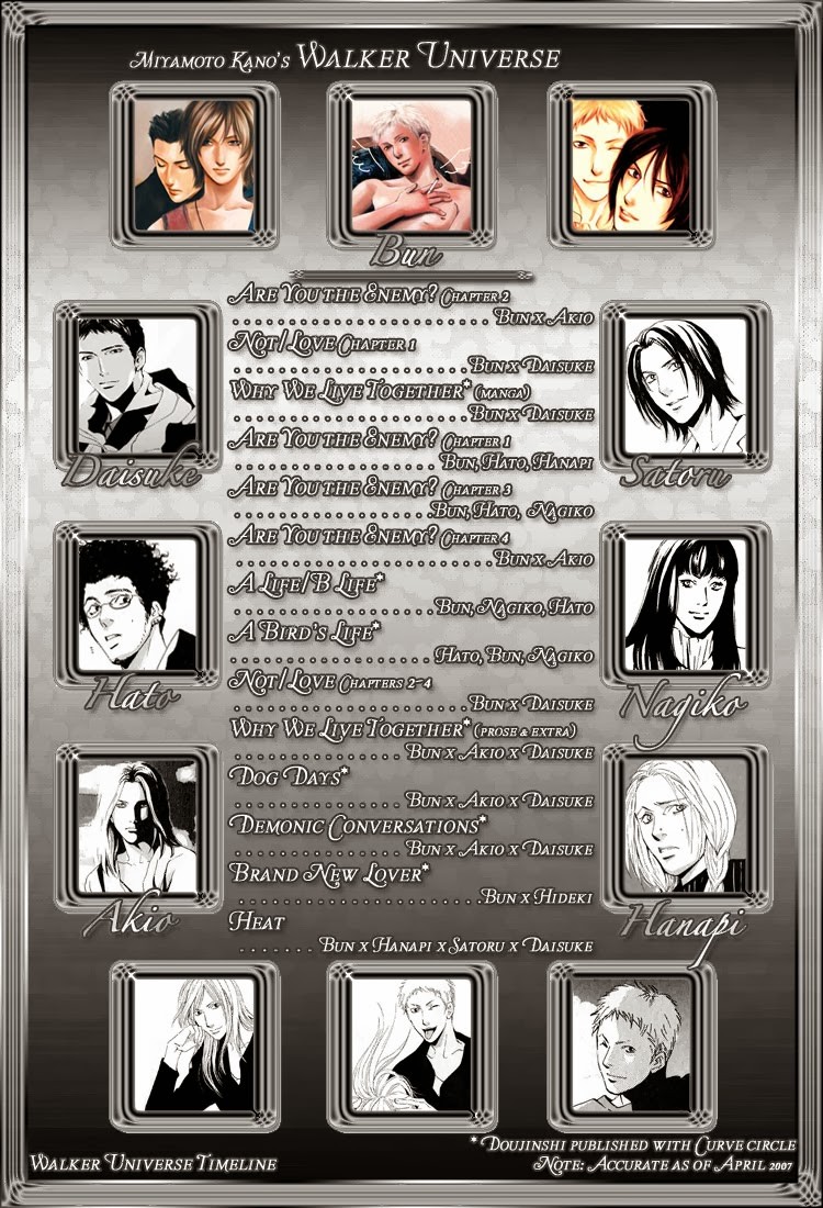 Not/Love Chapter 0 page 2 - Chapter 0