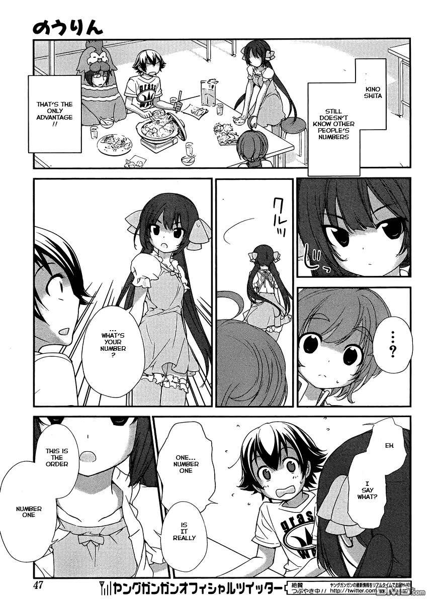 Nourin Chapter 5 page 15 - Chapter 5: KOF - King of Farmers 2011 ②