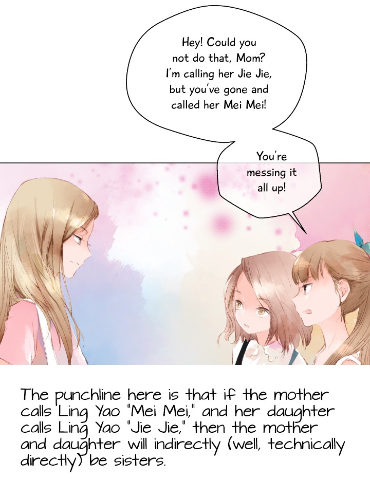 Nuan Nuan Wu Chapter 8 page 27 - Chapter 8 : A Pleasant Decision