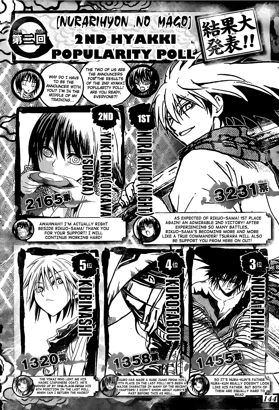 Nurarihyon no Mago Chapter 159 page 3 - Chapter 159: The Sound of War