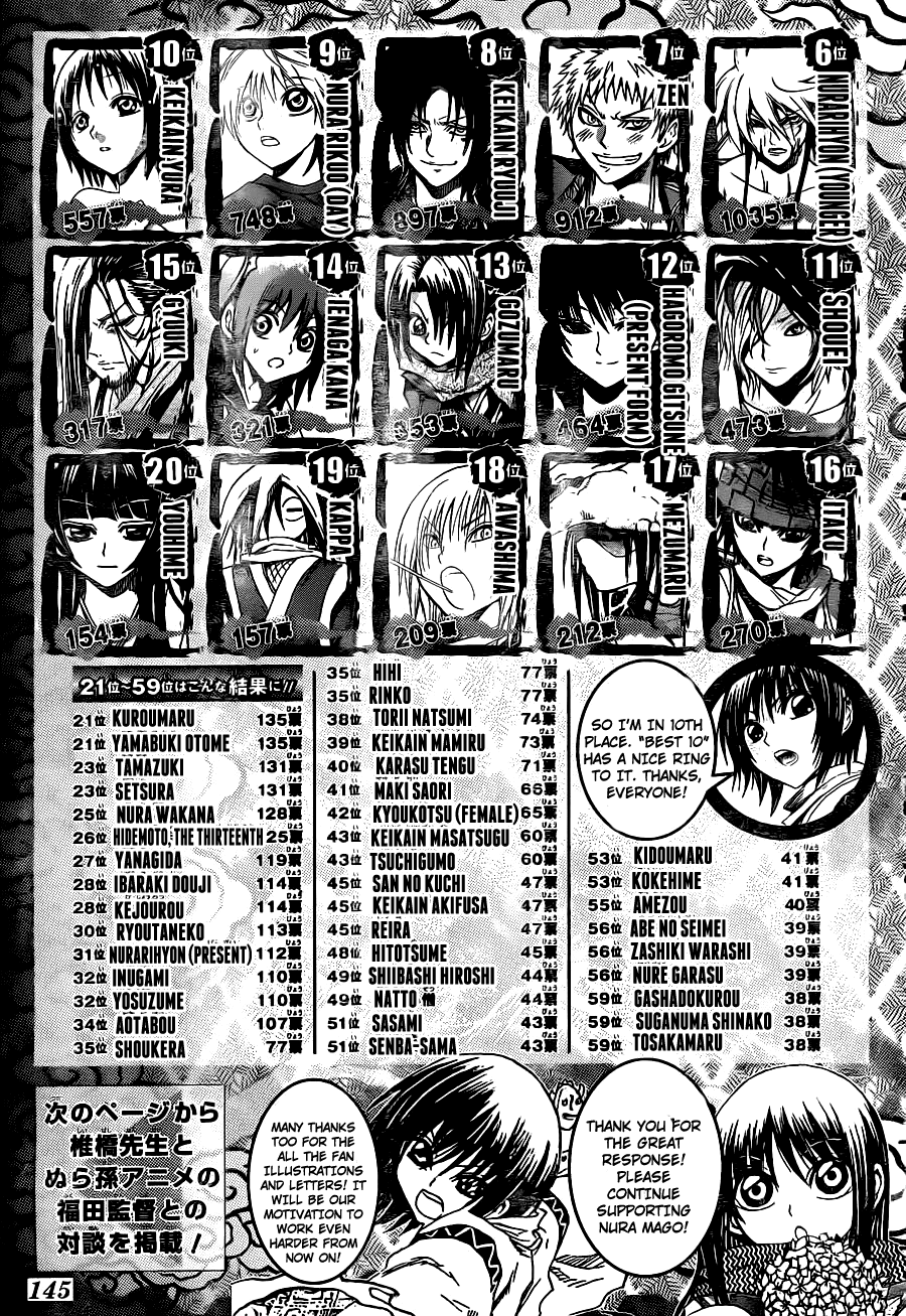 Nurarihyon no Mago Chapter 159 page 4 - Chapter 159: The Sound of War