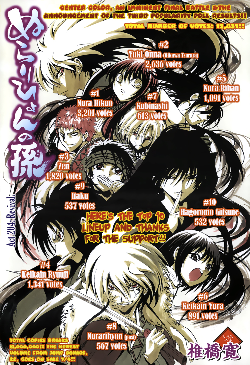 Nurarihyon no Mago Chapter 204 page 2 - Chapter 204: Revival